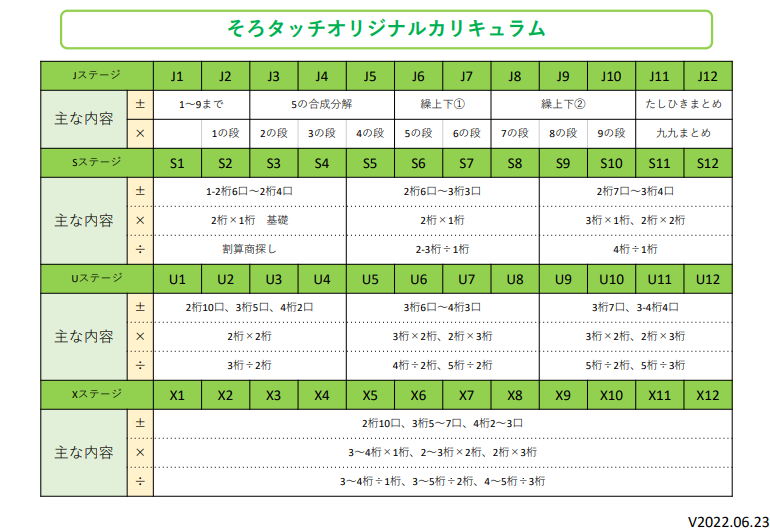 そろタッチ公式サイトより